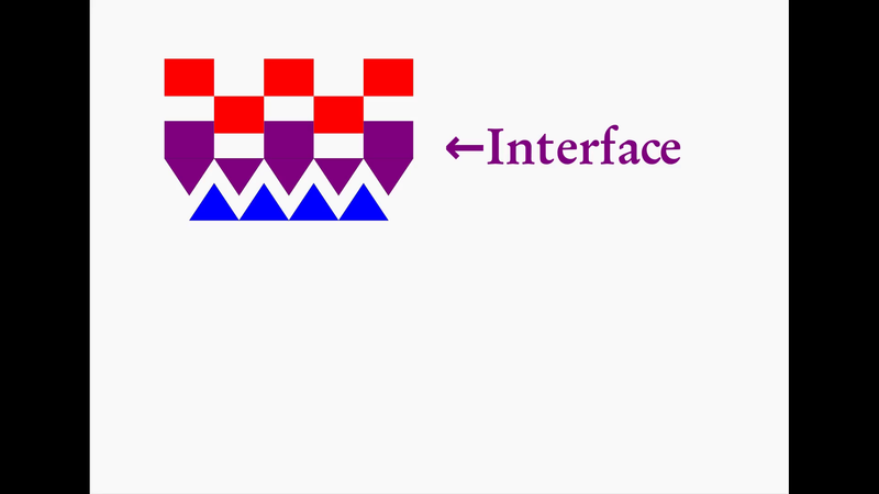 Fichier:Interface2.png